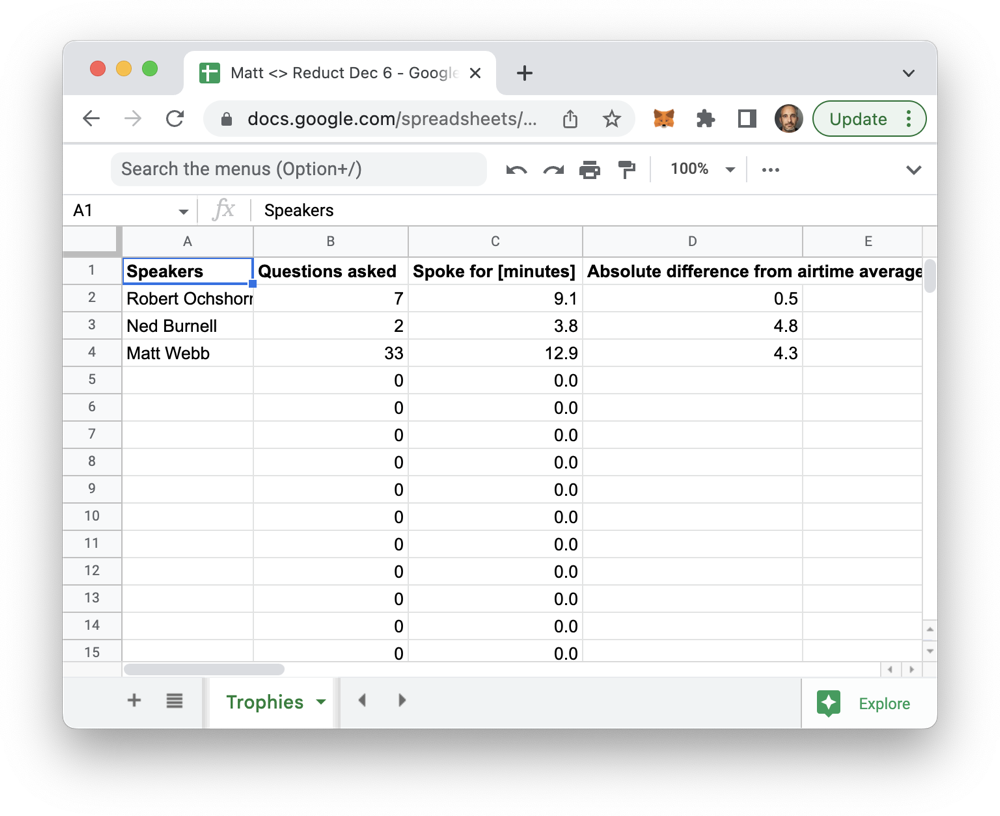 A calculation tab of the output spreadsheet, showing that metrics (here called 'trophies') can be calculated.